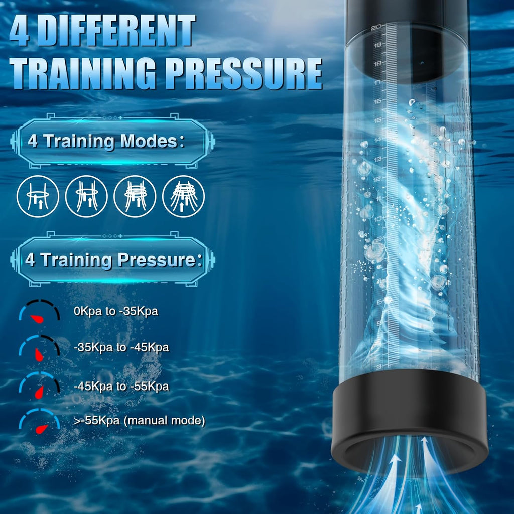 MaxExtender 2-in-1 Penis Pump & Male Masturbator – 4 Training Modes, Auto-Suction